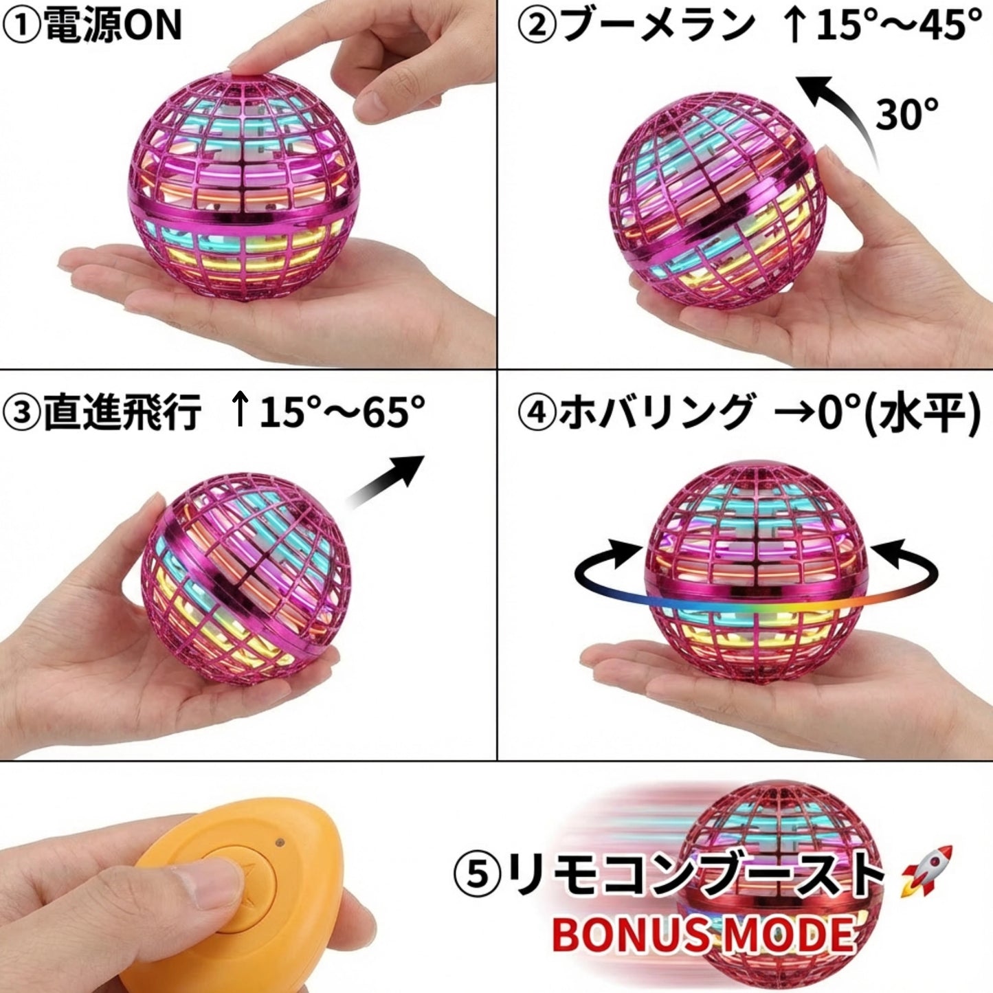 AeroGlow™
