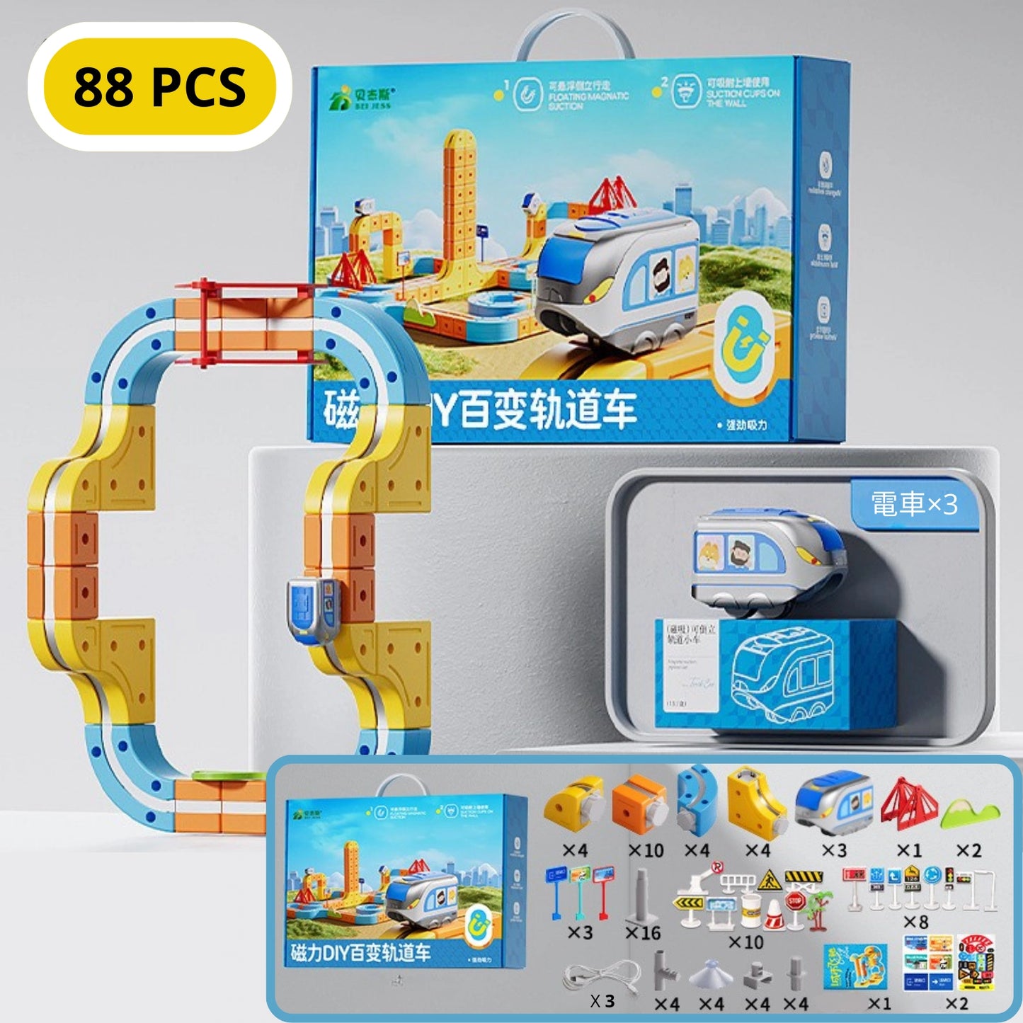 OrbitCube Train